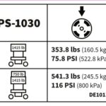 DECAL,WHEEL LOAD PS-1030