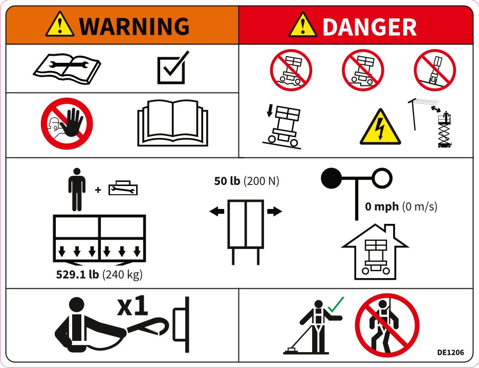 DECAL,TOE BOARD,PA 1030
