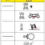 DECAL,ERROR ALARM CODES