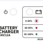 DECAL,PCS CHARGER-ALT