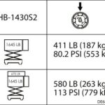 DECAL,WHEEL LOAD HB1430