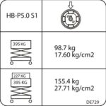 DECAL,WHEEL LOAD HB-P5.0