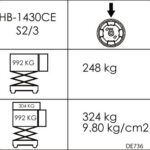 DECAL,WHEEL LOAD HB-1430CE S2