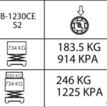 DECAL,WHEEL LOAD HB-1230CE S2