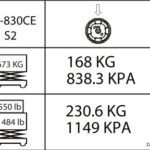 DECAL,WHEEL LOAD HB-830CE S2