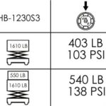 DECAL,WHEEL LOAD HB-1230 S3