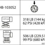 DECAL,WHEEL LOAD HB1030