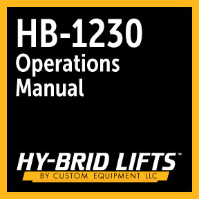HB 1230 Ops