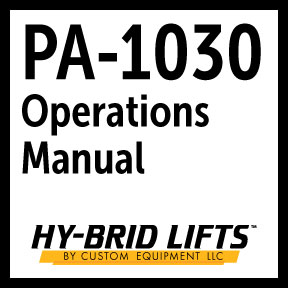 PA 1030 OPS